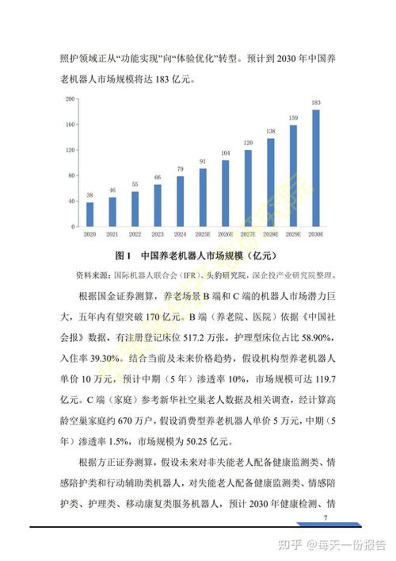可行性报告