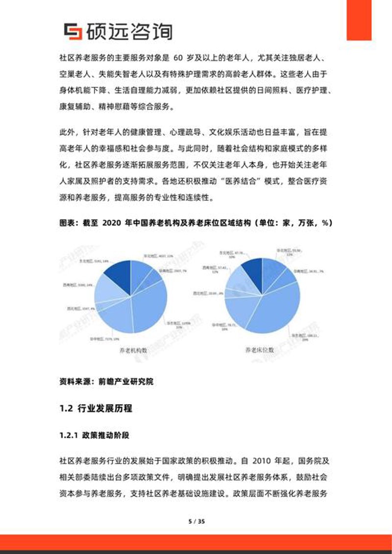 市场调研分析:指引企业发展方向